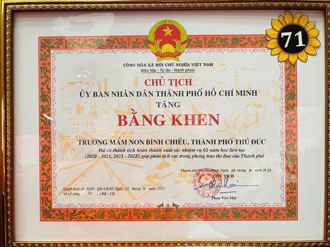 Ảnh đại diện